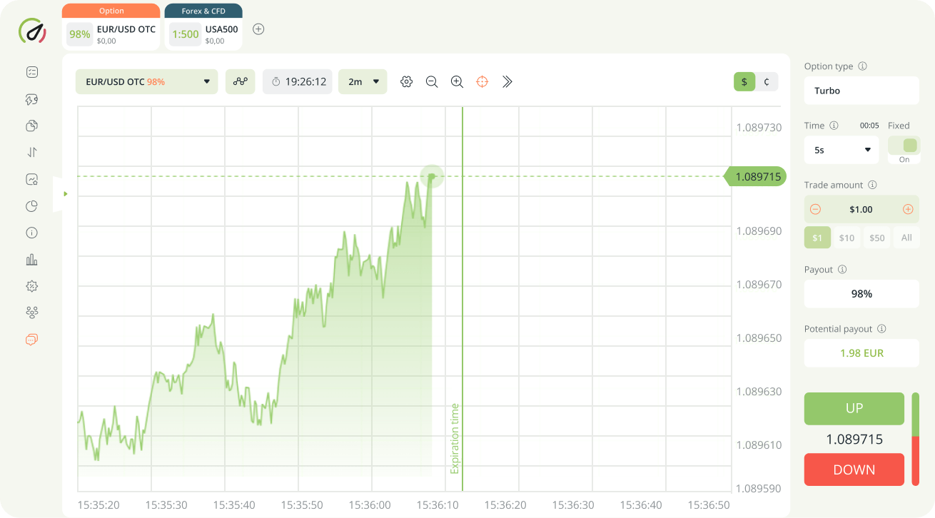 representação do sistema